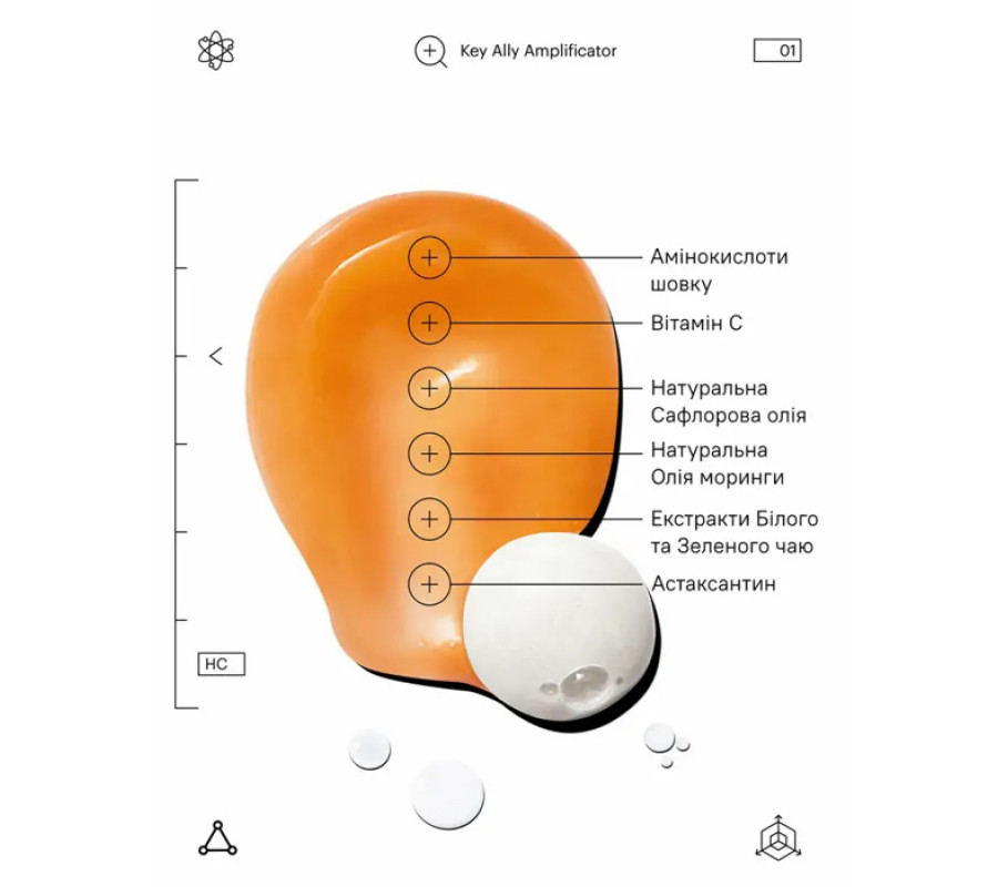 Очищающее средство Molecular Silk Amino Hydrating Cleanser Allies of Skin, 100 мл