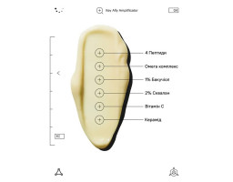 Крем зміцнюючий для шкіри навколо очей Peptides & Omegas Firming Eye Cream Allies of Skin, 15 мл