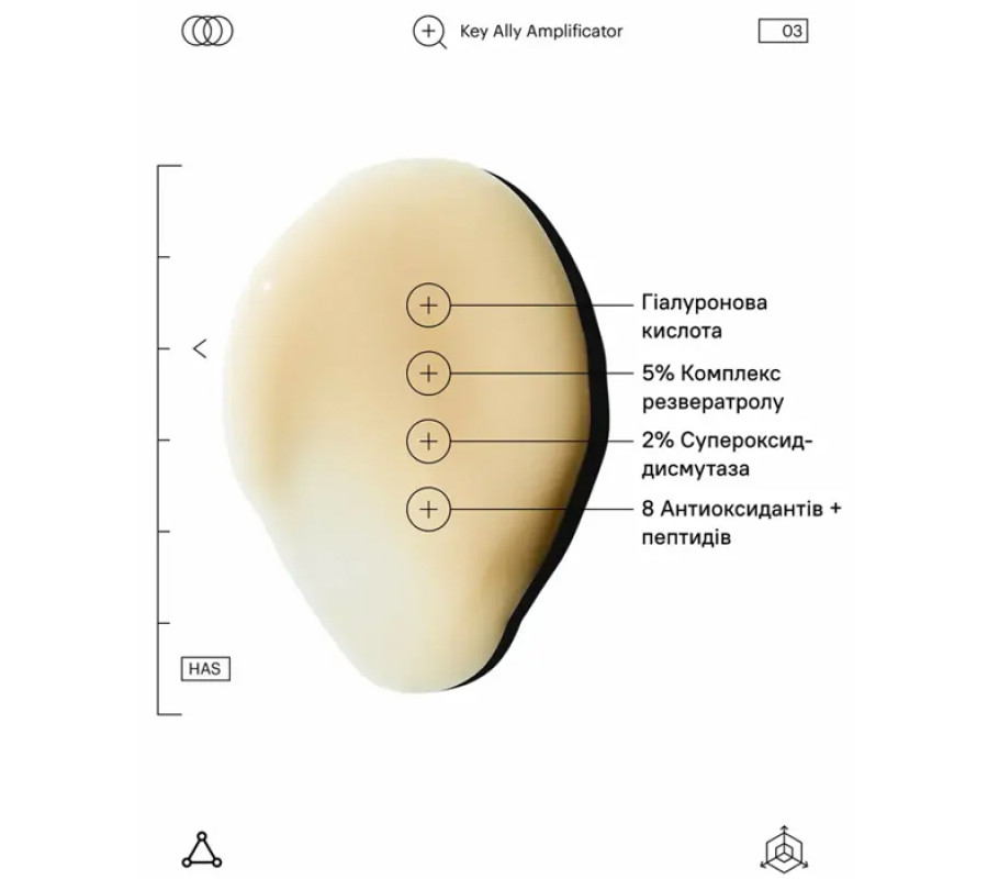 Сироватка денна для обличчя Multi Hyaluronic Antioxidant Hydration Serum Allies of Skin, 30 мл