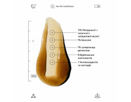 Сироватка нічна для обличчя Mandelic Pigmentation Corrector Night Serum Allies of Skin, 30 мл