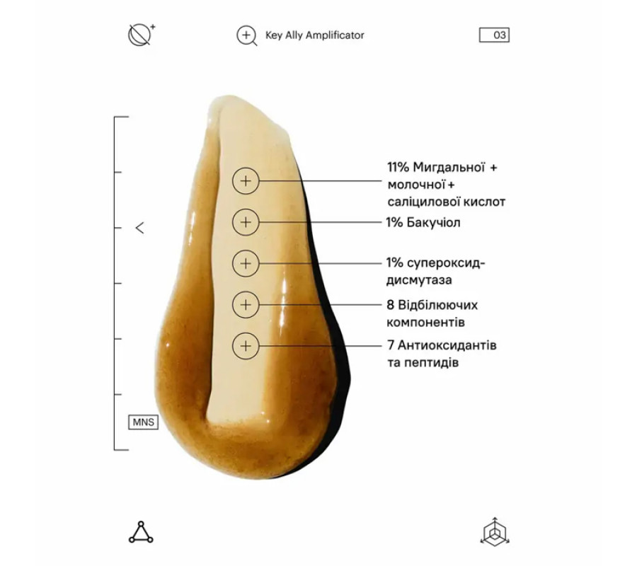 Сироватка нічна для обличчя Mandelic Pigmentation Corrector Night Serum Allies of Skin, 30 мл