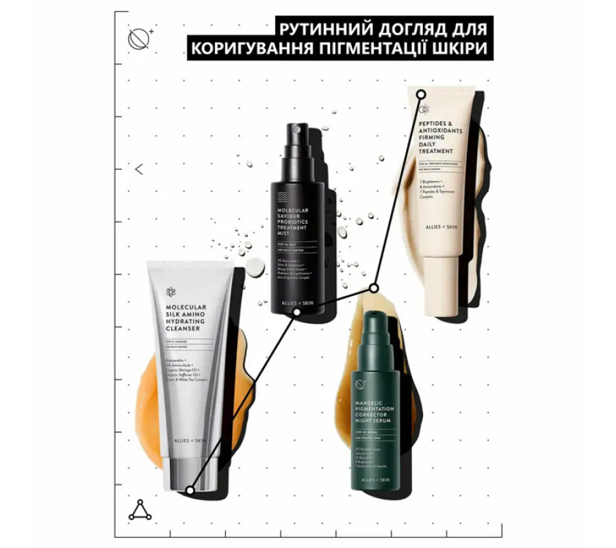 Сироватка нічна для обличчя Mandelic Pigmentation Corrector Night Serum Allies of Skin, 8 мл