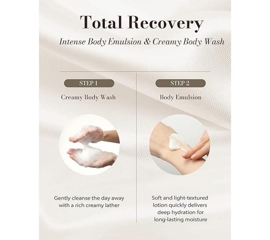 Beyond Total Recovery Intense Body Emulsion — відновлювальна парфумована емульсія для тіла, 500 мл