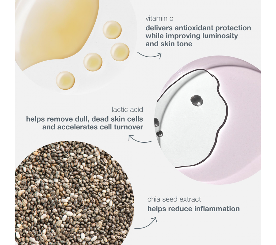 Dermalogica Biolumin-C Serum — біолюмін сироватка з вітаміном С, 30 мл