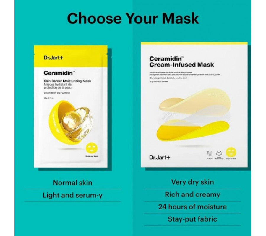 Ультразволожувальна тканинна маска для обличчя з керамідами Ceramidin Skin Barier Moisturizing Mask Dr.Jart++,
