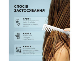 Joko Blend 17 in 1 — крем-спрей для волосся, 200 мл