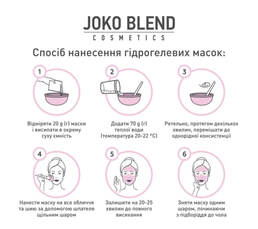 Маска гідрогелева Youthful Elixir Joko Blend, 200 г