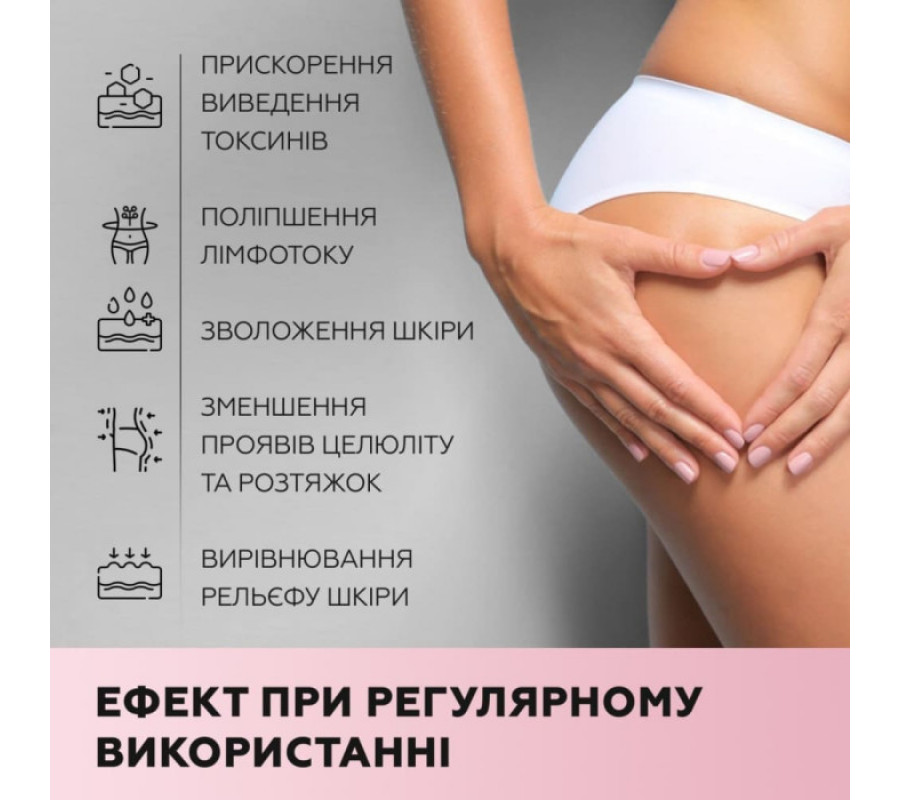 Олія масажна Anti Cellulite Massage Oil Joko Blend, 100 мл