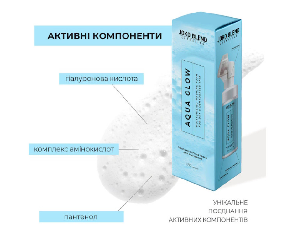 Увлажняющая пенка для умывания с гиалуроновой кислотой Aqua Glow Joko Blend, 150 мл