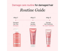 Kundal Protein Bonding No Wash Treatment Violet Muguet — незмивний крем для волосся, 130 мл