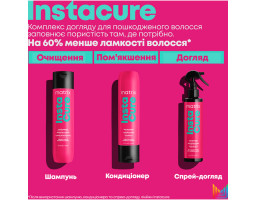 Шампунь для пошкодженого волосся InstaCure Shampoo Matrix, 300 мл