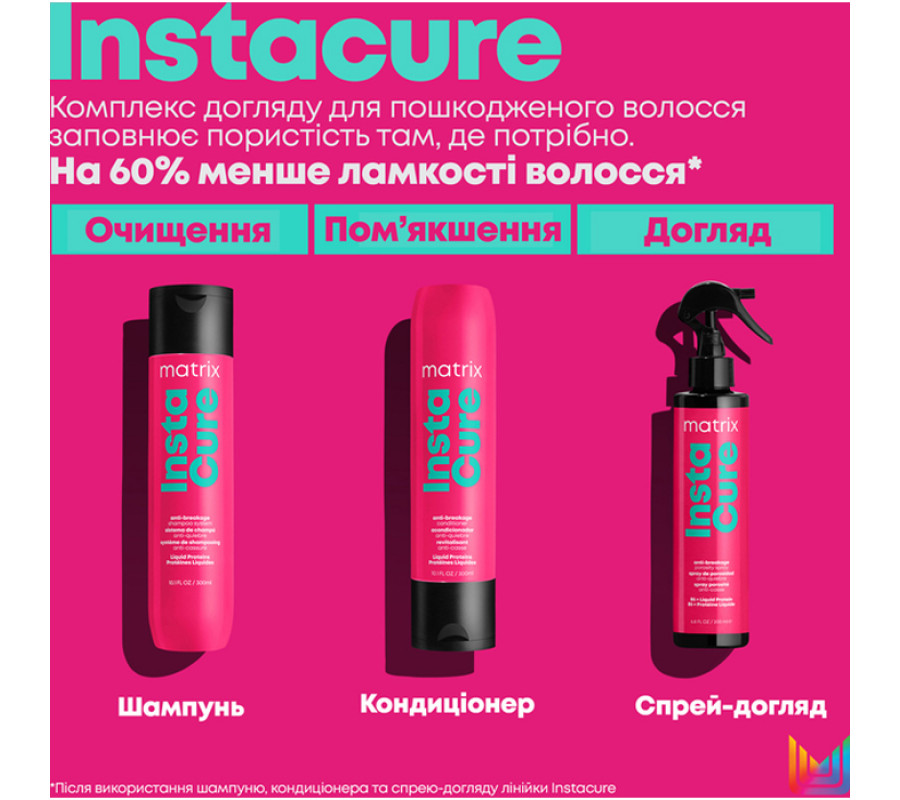 Шампунь для пошкодженого волосся InstaCure Shampoo Matrix, 300 мл