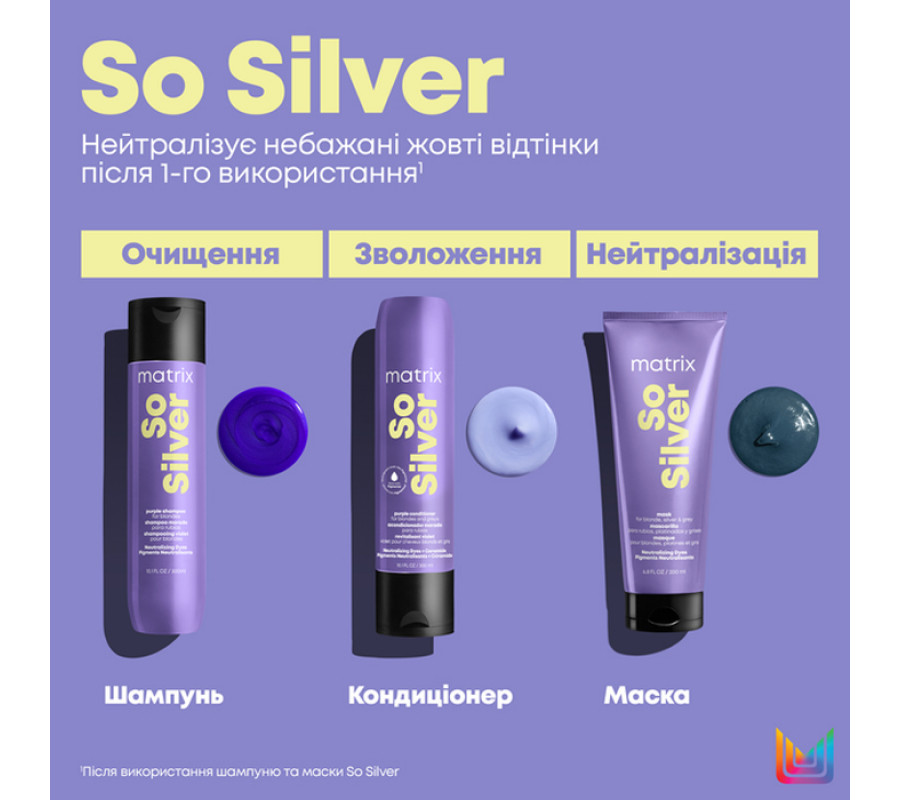 Шампунь для нейтралізації небажаного жовтого півтону волосся відтінків блонд So Silver Shampoo Matrix, 300 мл