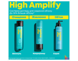 Прикореневий спрей для надання об'єму тонкому волоссю High Amplify Wonder Boost Root Lifter Matrix, 250 мл