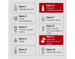 Medi-Peel Collagen Super 10 Sleeping Care Set — нічний омолоджувальний набір для обличчя з колагеном, 30 мл