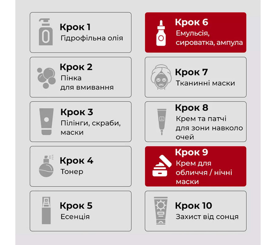 Medi-Peel Collagen Super 10 Sleeping Care Set — нічний омолоджувальний набір для обличчя з колагеном, 30 мл