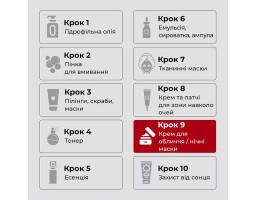 Medi-Peel Collagen Super10 Sleeping Cream — омолоджувальний нічний крем для обличчя з колагеном, 70 мл