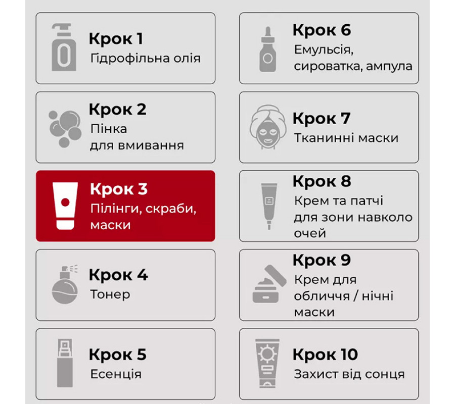 Medi-Peel Herbal Peel Tox Pro — очищувальна пілінг-маска для обличчя, 120 г