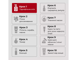 Medi-Peel Red Lacto Collagen Cleansing Oil 2.0 — гідрофільна олія для обличчя з лактобактеріями, 200 мл