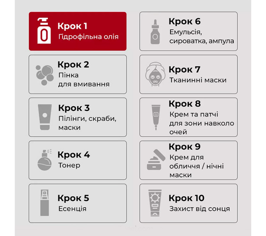 Medi-Peel Red Lacto Collagen Cleansing Oil 2.0 — гідрофільна олія для обличчя з лактобактеріями, 200 мл