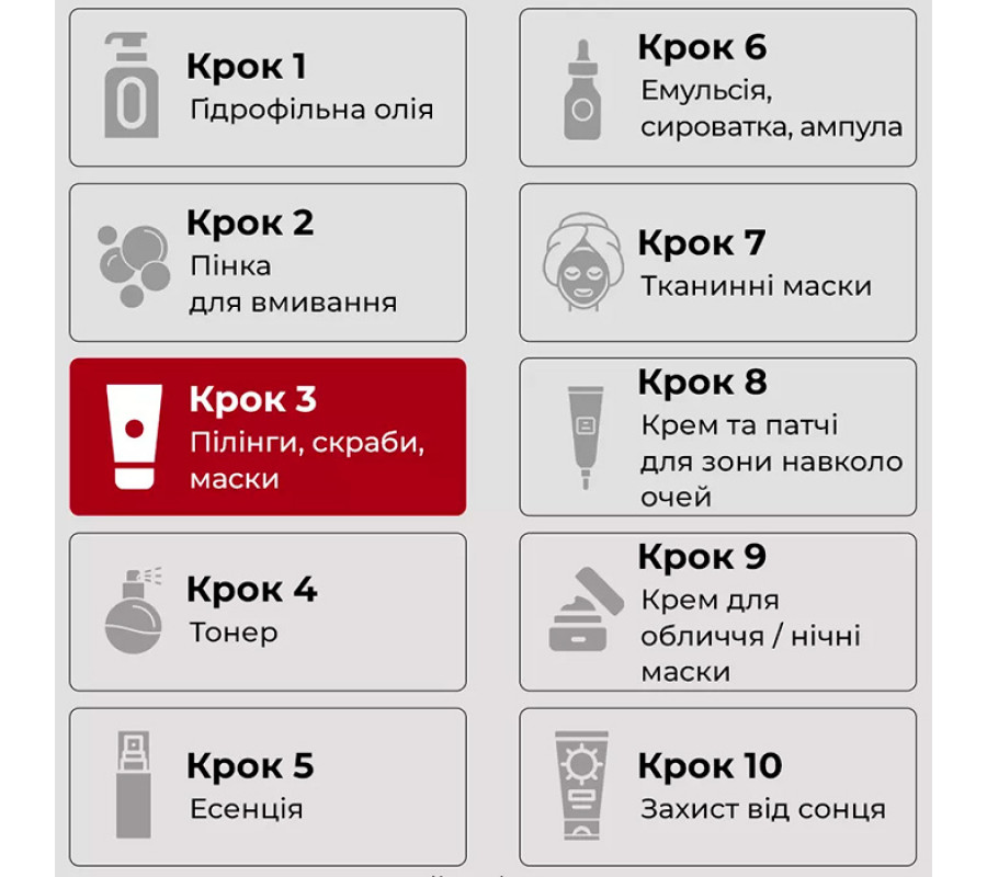 Medi-Peel Phyto Cica-Nol B5 Calming Vegan Wrapping Mask — заспокійлива маска-плівка з центелою, 70 мл