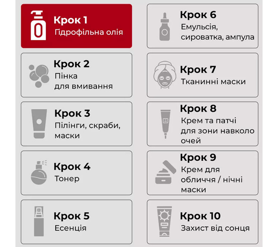 Medi-Peel Peptide 9 Volume Bio Tox Grinding Cleansing Balm — очищувальний бальзам для обличчя, 50 мл