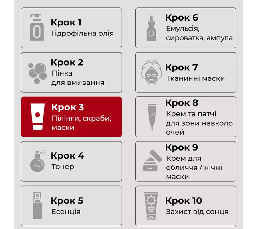 Medi-Peel Peptide 9 Volume Bio Tox Glow Wrapping Mask Pro — омолоджувальна маска-плівка з пептидами, 70 мл