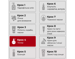 Young Cica PDRN Trouble Soothing Essence Toner — заспокійливий тонер-есенція для проблемної шкіри, 200 мл