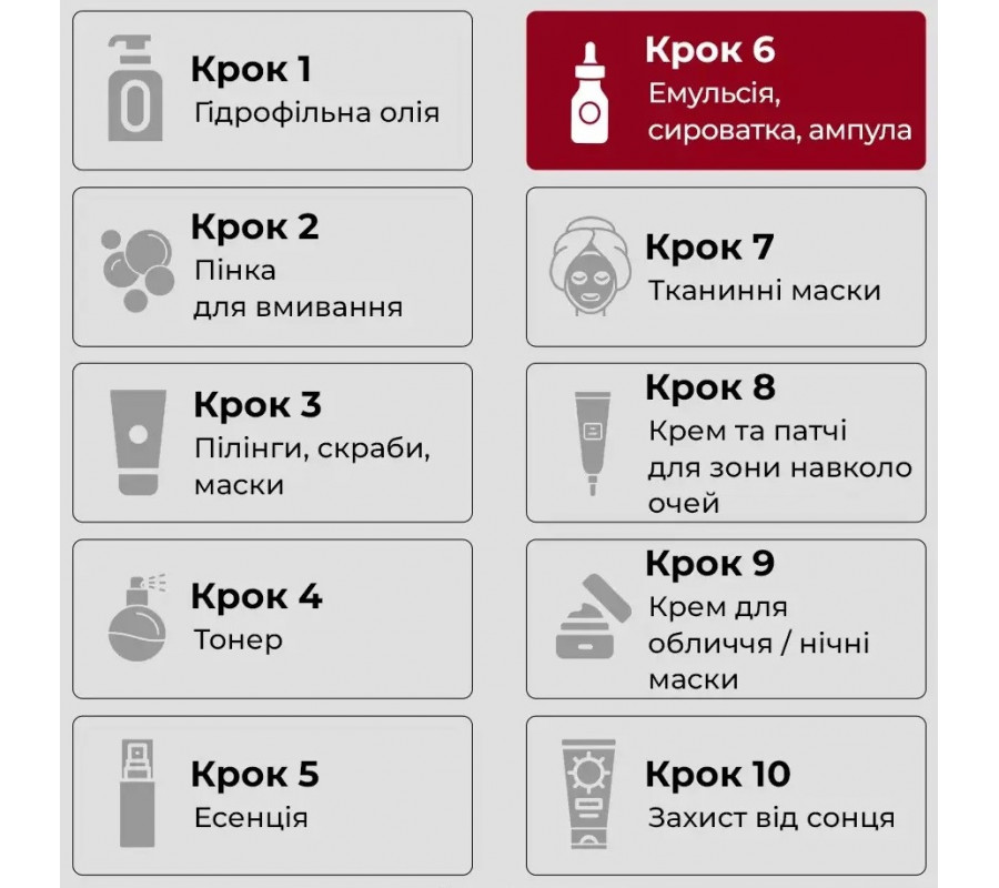 Young Cica PDRN Trouble Soothing Ampoule — ампульна сироватка для обличчя з центелою та полінуклеотидами, 50 мл