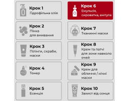 Medi-Peel Young Cica PDRN Exo-Pin Hyaluronic Serum — ультразволожувальна сироватка для обличчя, 50 мл