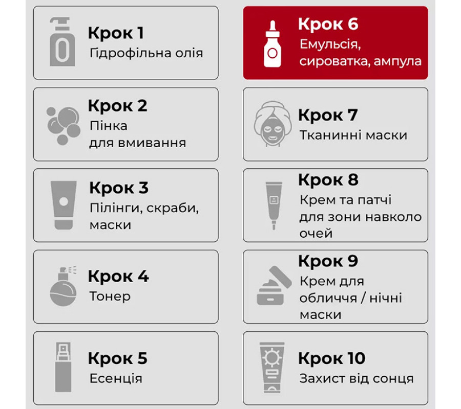 Medi-Peel Young Cica PDRN Exo-Pin Hyaluronic Serum — ультразволожувальна сироватка для обличчя, 50 мл