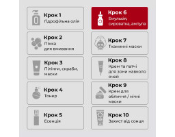 Medi-Peel Young Cica PDRN Exo-Pin Bakuchiol Serum — укрепляющая сыворотка для лица, 50 мл