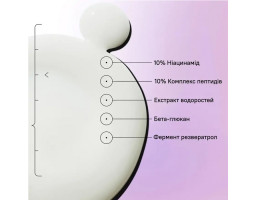 Сироватка з пептидами та ніацинамідом Visible Improvement Peptides & Niacinamide Serum PSA, 30 мл