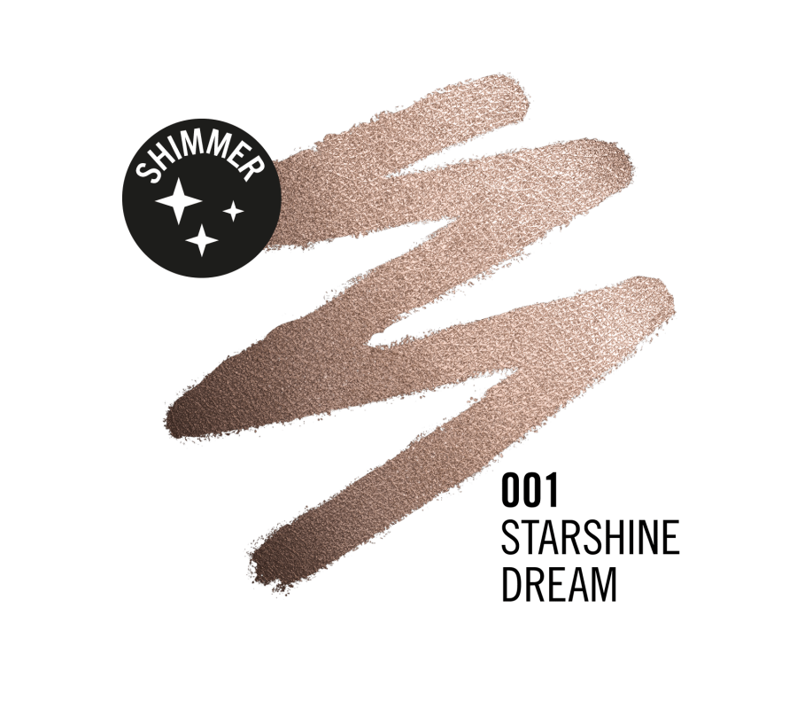 Тіні у стіку для повік Wonder'Last Shadow Sticks Rimmel London 001 (Starshine Dream), 1.64 г