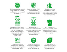 Weleda For Men Energy Fresh 3in1 Shower Gel — чоловічий гель 3 в 1 для тіла, обличчя та волосся, 200 мл