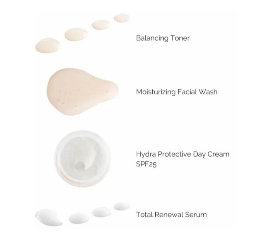 Подарунковий набір Forever Young Christina