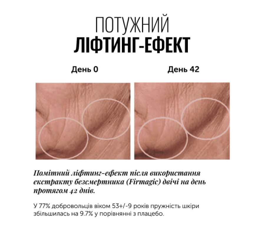 Ліфтинг-маска FIRMAGIC everynight firming mask Instytutum, 50 мл