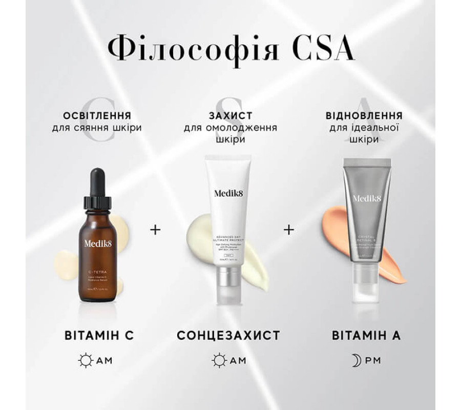 Антиоксидантна сироватка з вітаміном С C-Tetra Medik8, 30 мл