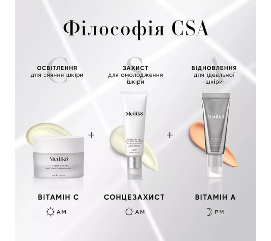 Антиоксидантний крем з вітаміном С C-Tetra Cream Medik8, 50 мл