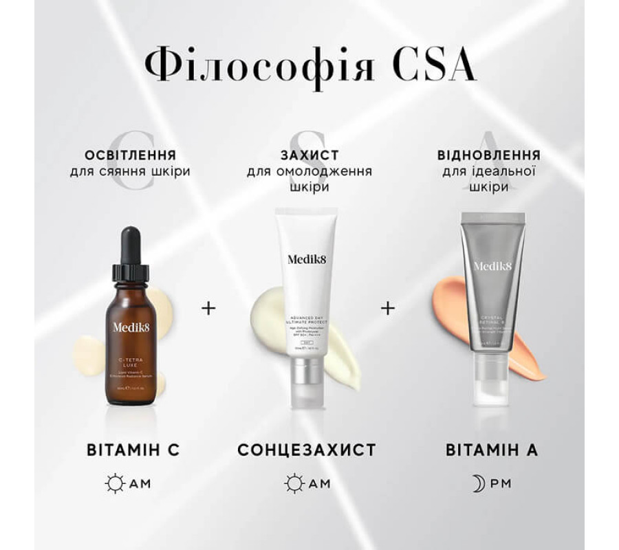 Нічна крем-сироватка з ретиналем 0.06% Crystal Retinal 6 Medik8, 30 мл