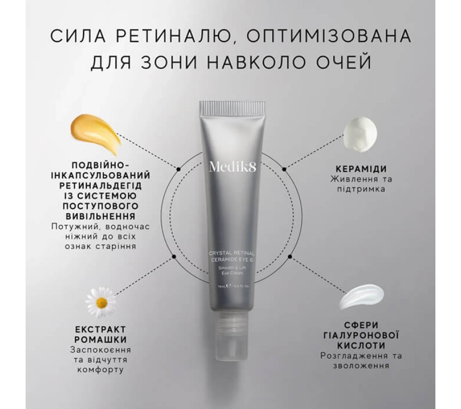 Нічний крем навколо очей з ретиналем 0,06 Crystal Retinal Ceramide Eye 6 Medik8, 15 мл