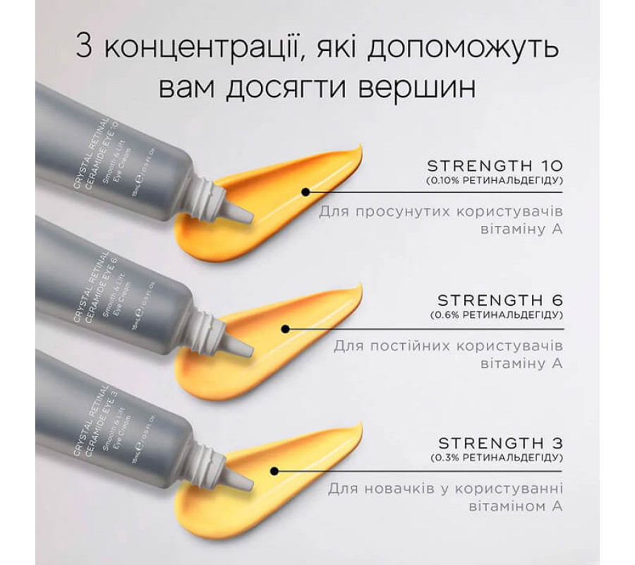 Ночной крем вокруг глаз с ретиналем 0,03 Crystal Retinal Ceramide Eye 3 Medik8, 15 мл