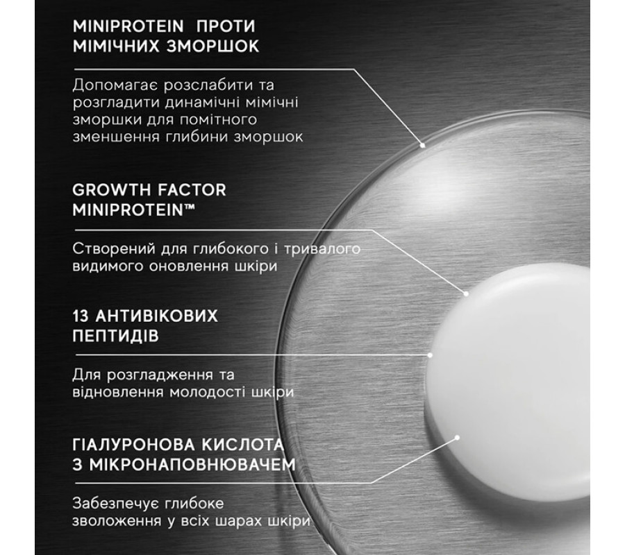 Інноваційна антивікова сироватка для обличчя Liquid Peptides Advanced MP Serum Medik8, 30 мл