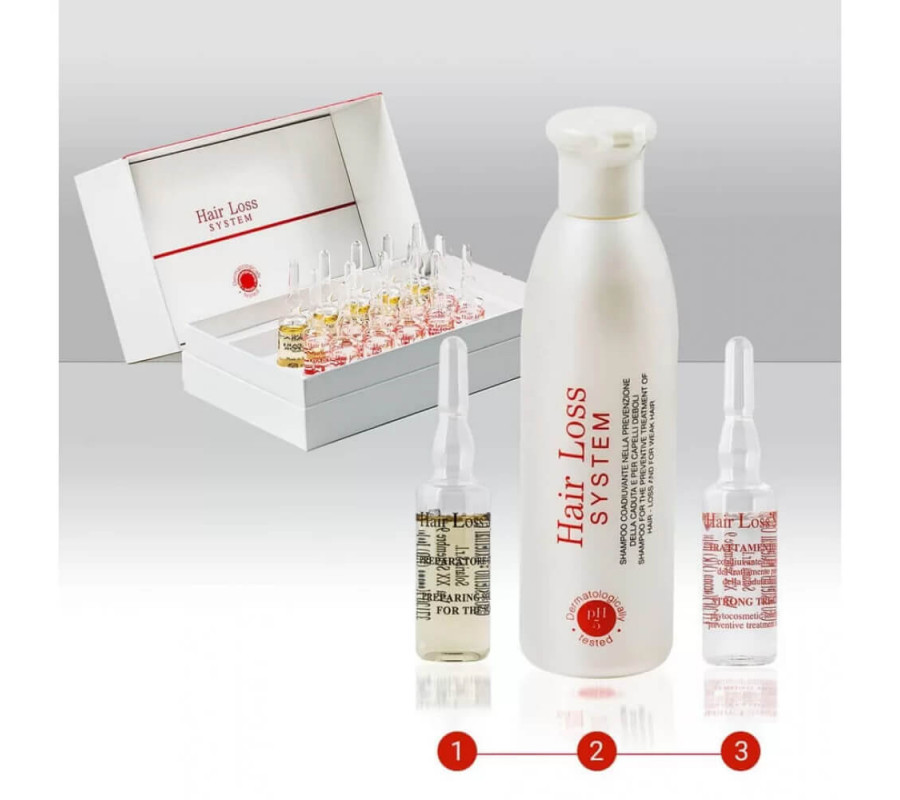 Фітоесенціальний зміцнюючий шампунь Hair Loss System Orising, 250 мл