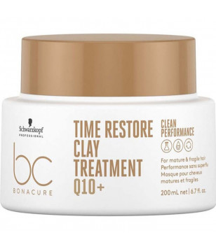 Маска для волос Schwarzkopf Professional, 200 мл