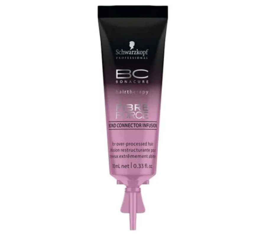 Концентрат для відновлення структури пошкодженого волосся Schwarzkopf Professional, 12х10 мл