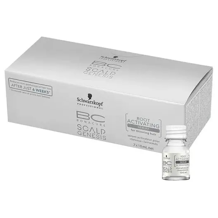 Сыворотка для активации роста волос Schwarzkopf Professional, 7х10 мл